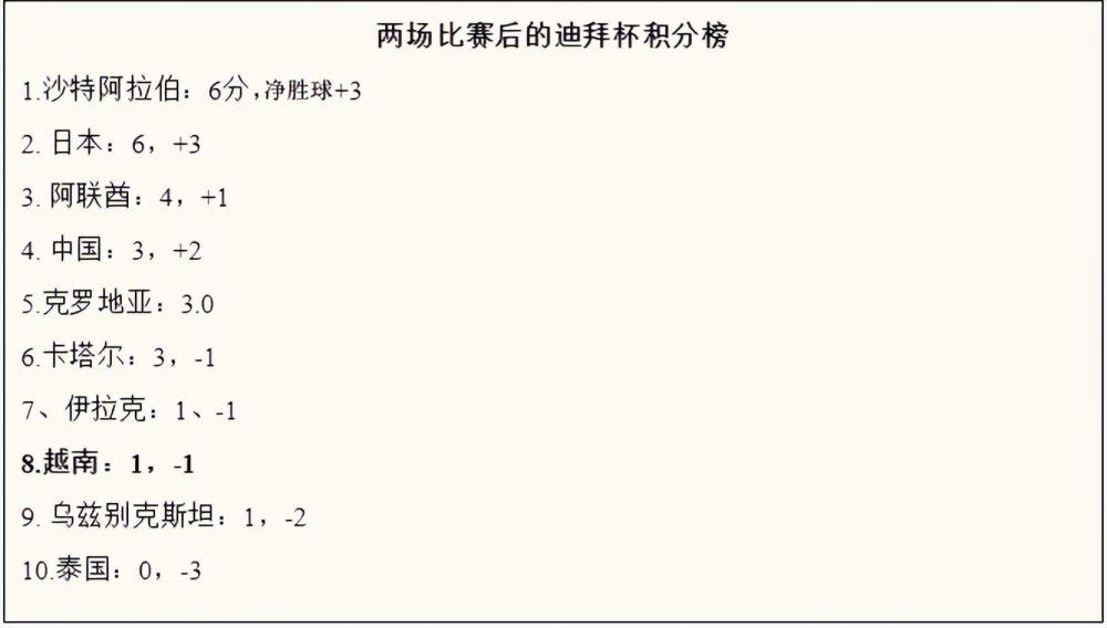 海报一经发出，网友纷纷猜测巨大危机的真相，外星怪物、极端风暴抑或另一组拓星者都有可能